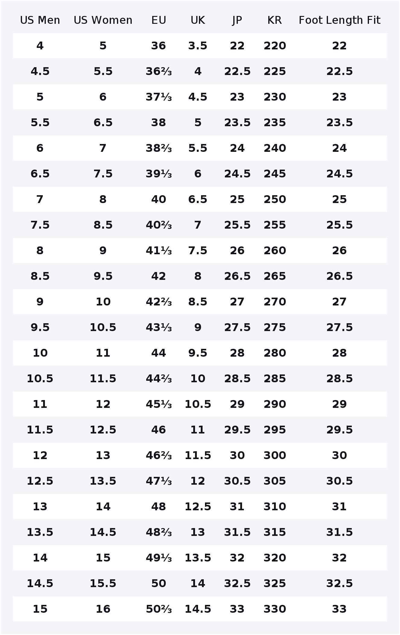 SALOMON x And Wander XA PRO 3D – обзор и цена Salomon Shoes Xa Pro 3D